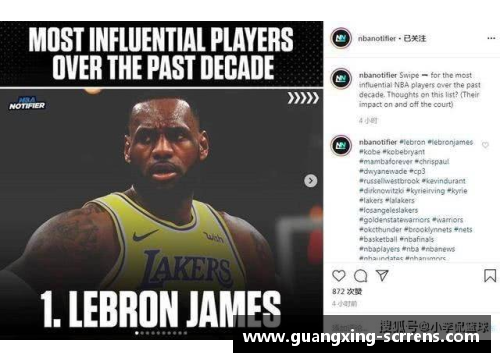 NBA Shooting Guards排名及其影响力分析