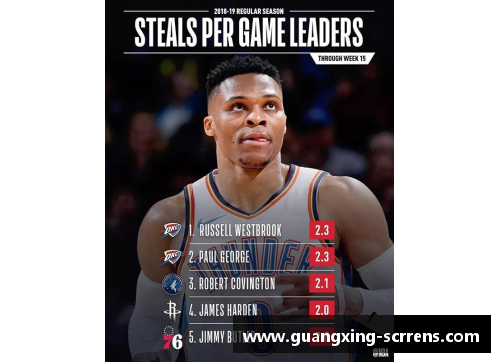 亚当斯统治篮下：揭秘NBA最具威胁的内线防守者